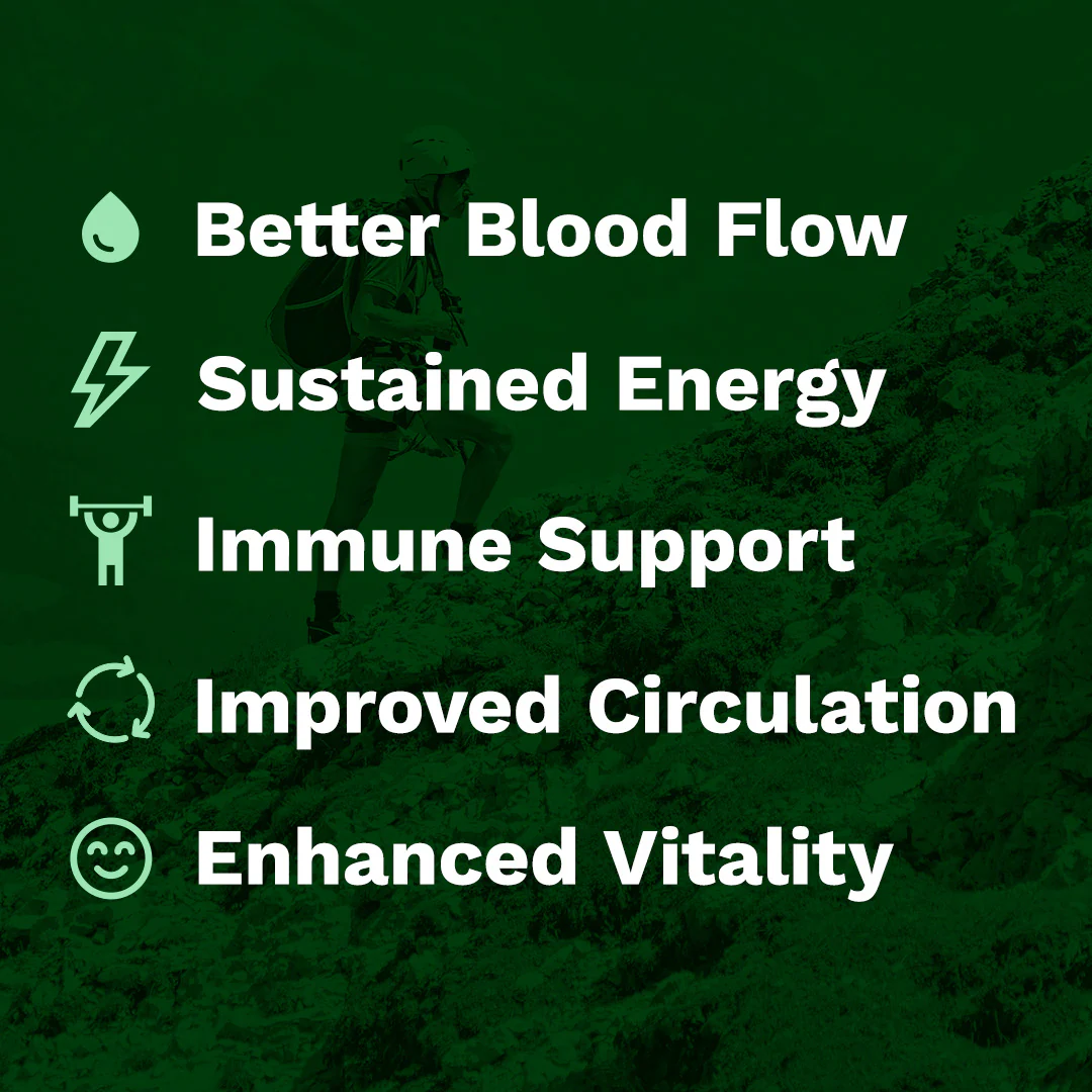 Daily Offense - Nitric Oxide & Energy Boost Plus Multivitamin - Image 3