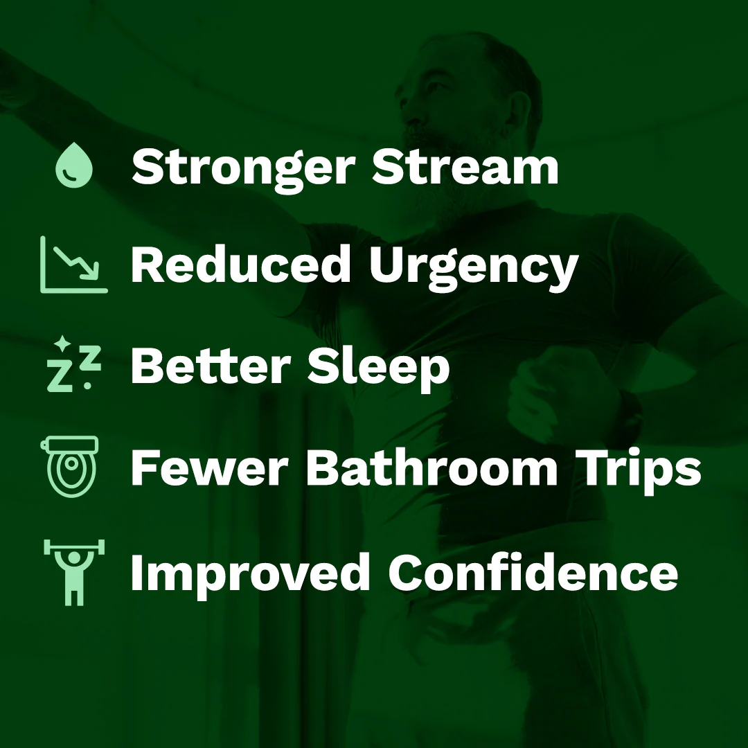 Offstate - Prostate Health Supplement - Image 3